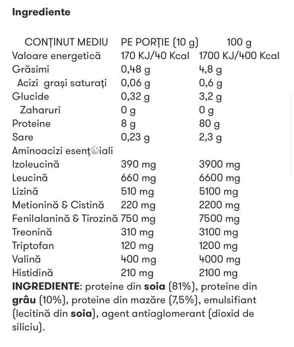 Pudră Proteică din Plante- 2 cutii