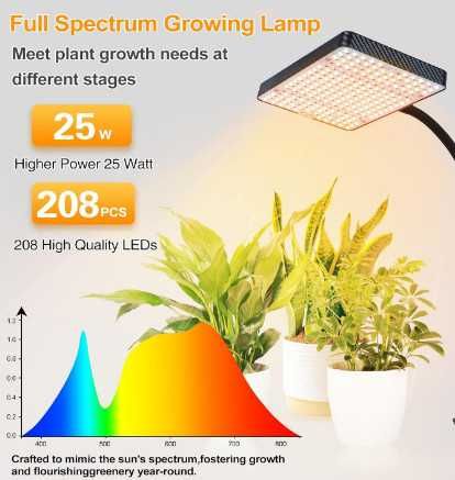 LED лампа за отглеждане на растения 25 W, фитолампа с пълен спектър