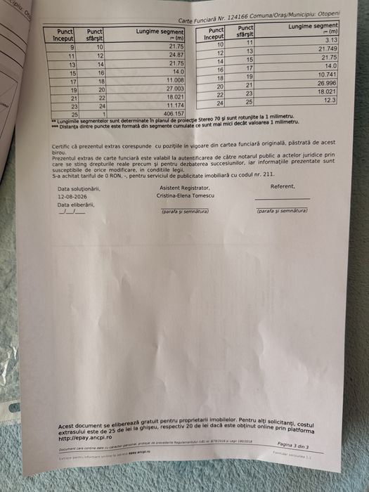 Teren extravilan