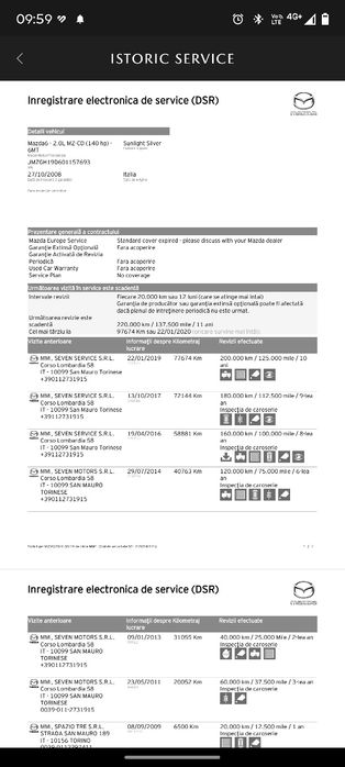 Mazda 6 GH 2.0 Diesel 140 CP – 11/2008 – 144.000 km REALI