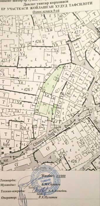 Земельный участок