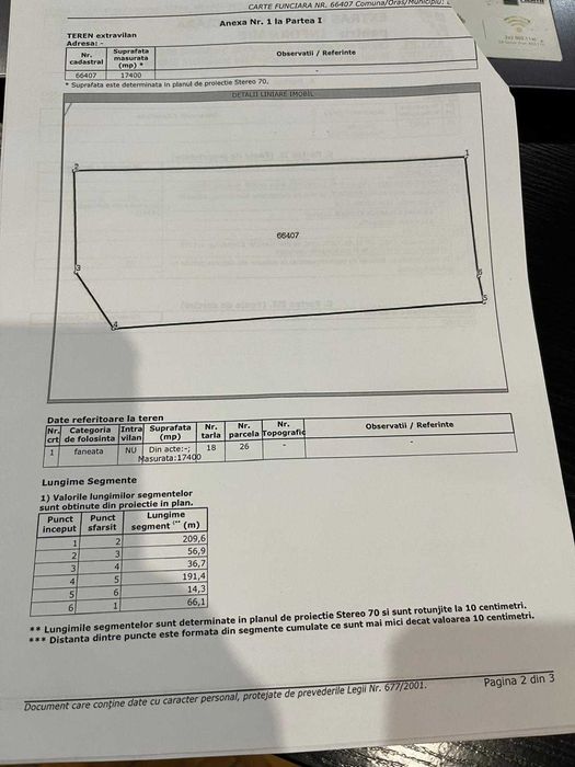 Teren extravilan de vanzare, zona Drumul Tarpiului, rid Subcetate