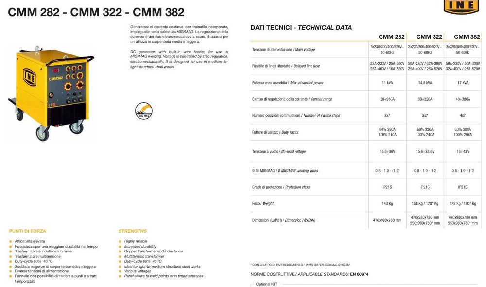 Aparat sudura INE CMM 382