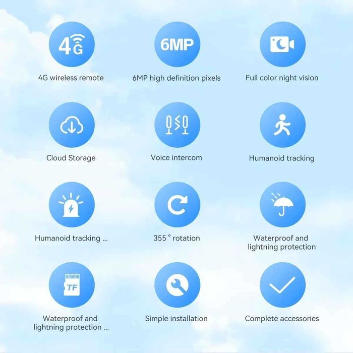 V380PRO 4MP HD PTZ Двойна Соларна Камера с Автоматично Проследяване