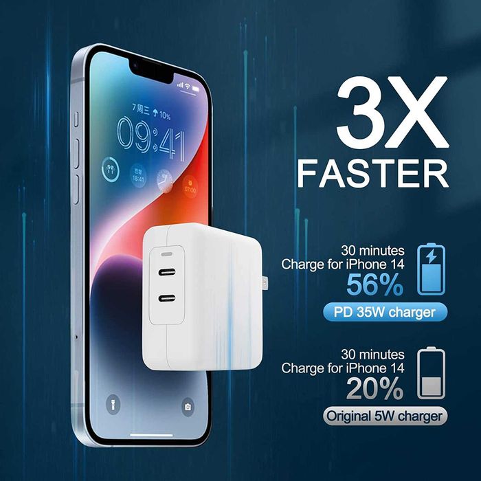 Adaptor priza fast APPLE iPhone 16 15 Pro Max 14+ Dual USB-C 35W+cablu