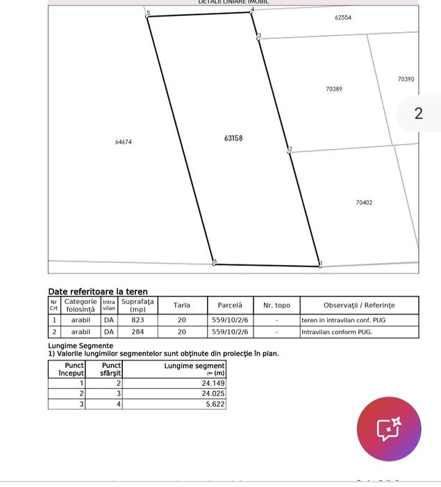 Teren 1100 mp intravilan Dumbrava