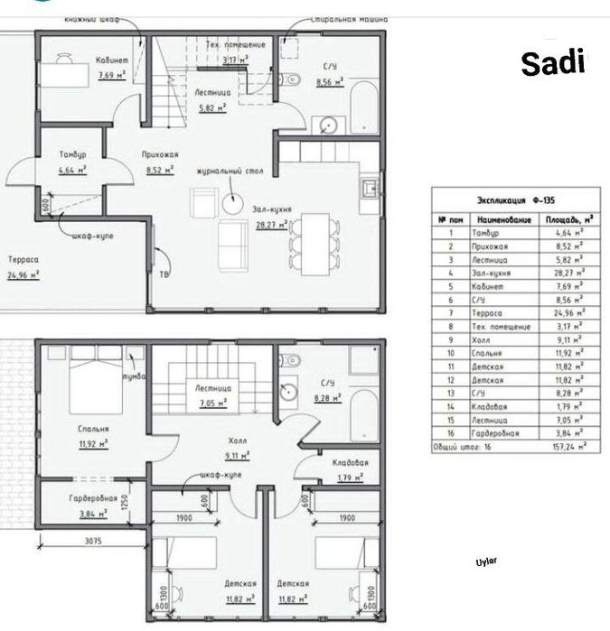 Assalomu Alekum Toshkent boylab boylab