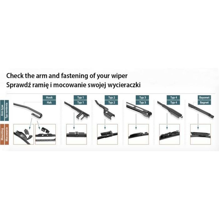 Lamela stergator Renault MASTER I bus T 1980-1998 184107281