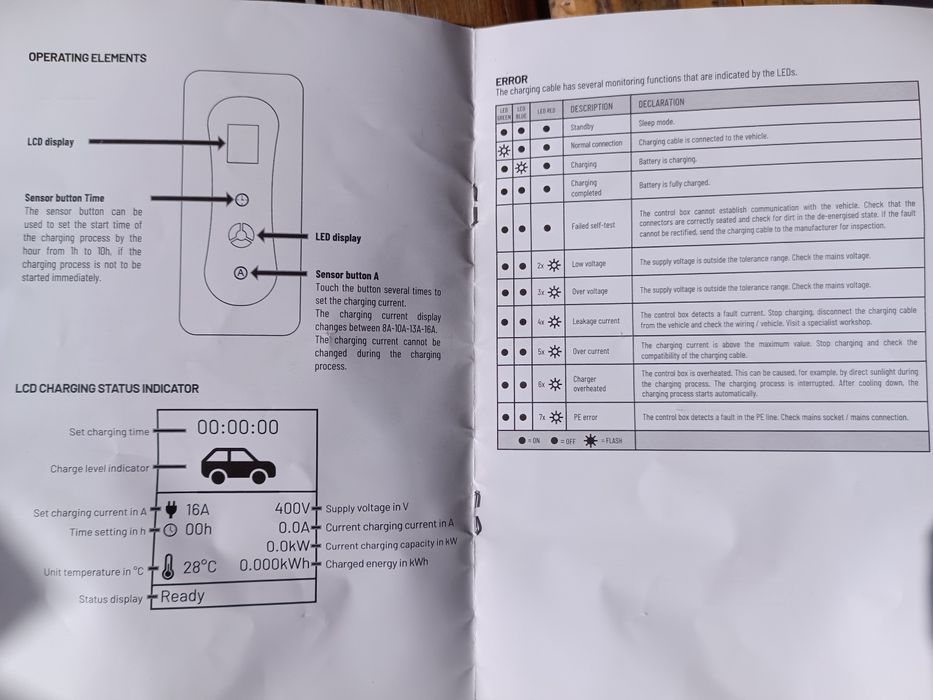 Încărcător auto EV typ 2 , 3KW automat și programabil 220V