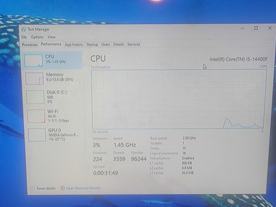 Vand unitate Rtx 4060Ti