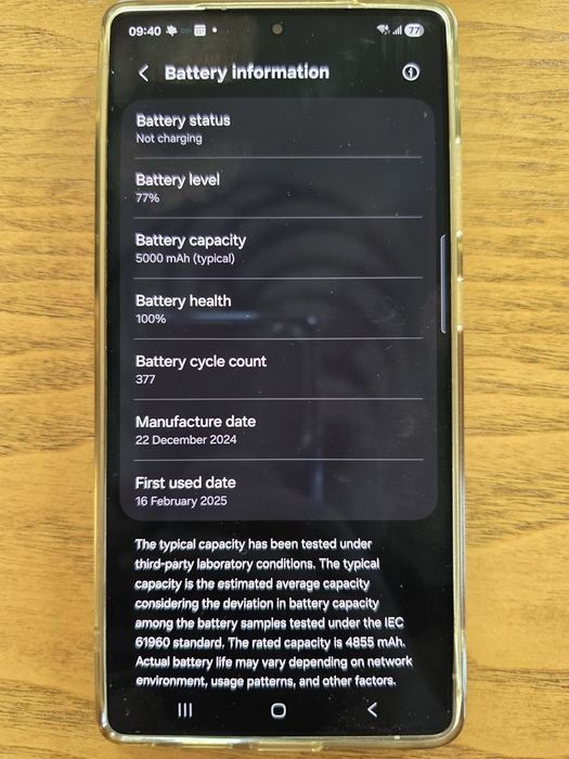 Samsung Galaxy S25 Ultra 512GB Titanium White с гаранция