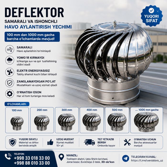 Дефлектор вентиляционный Stronbull TD (крышный) VentStore.uz
