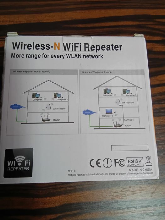 Новый усилитель репитер вайфай wifi с LAN RG45