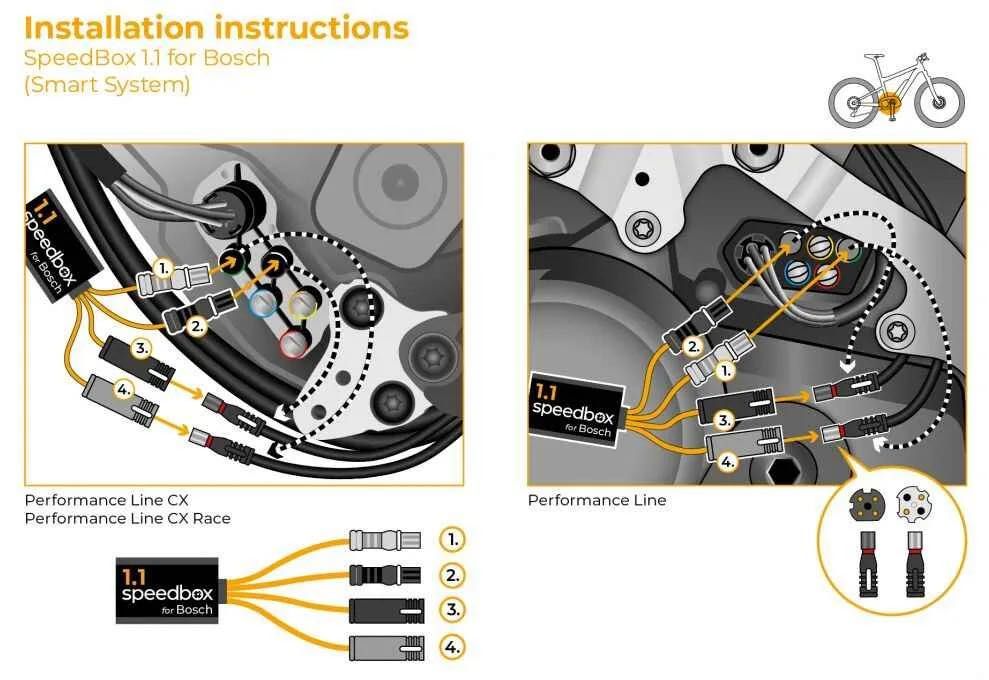 Speedbox 1.1 Bosch Smart delimitare bicicleta electrica motor Bosch