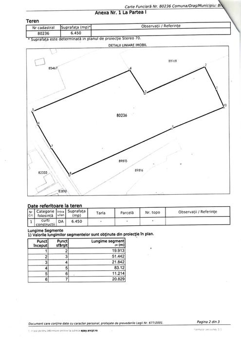 Teren curs constructii 6450mp ~ Bradu, Arges