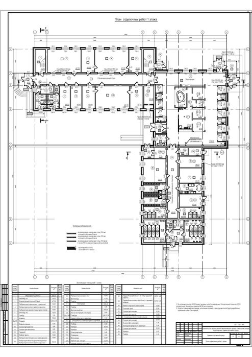 архитектр Проект