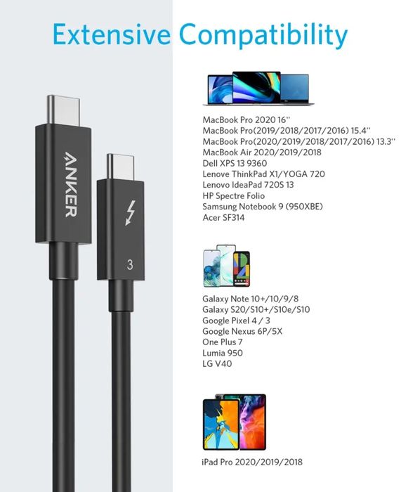 Anker 100W 5K 40Gbps 5A