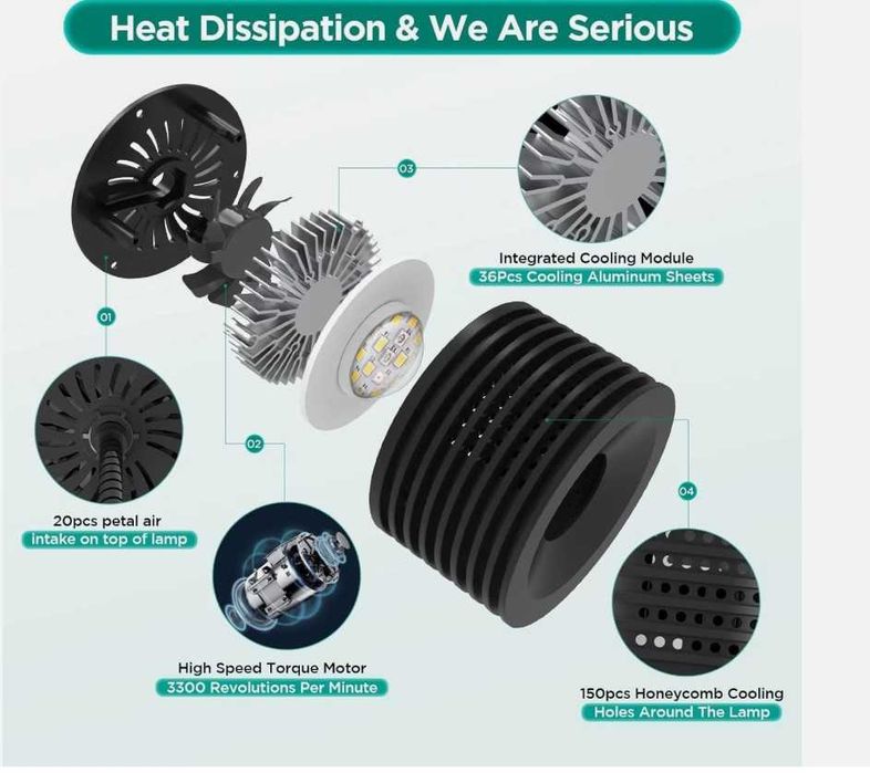 Lampa LED Acvariu spot Lominie ASTA-20, telecomanda, 16 W