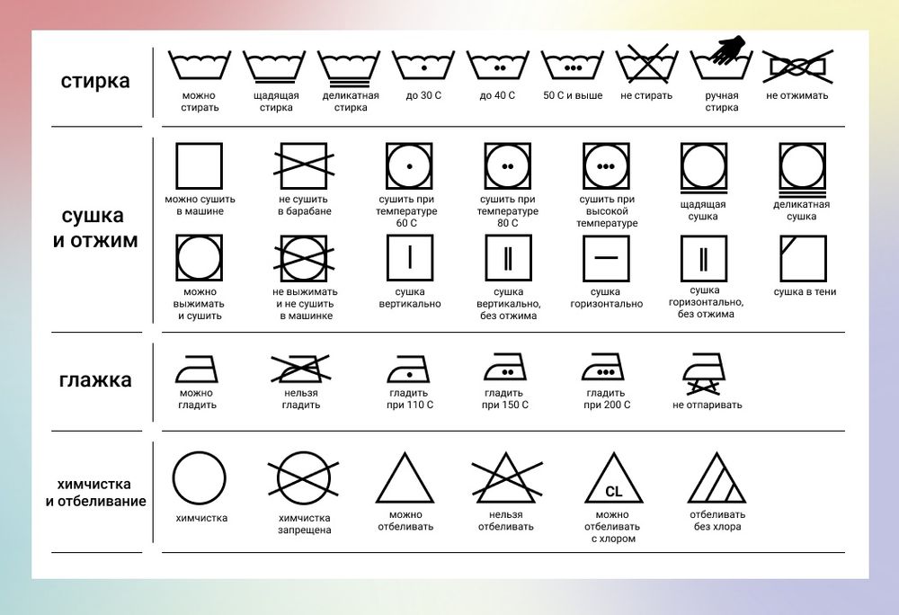 Ремонт стиральной машины Beko