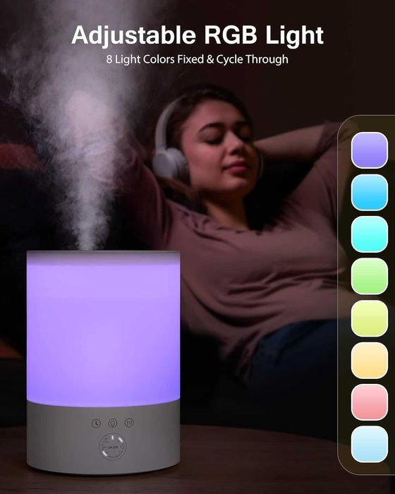 Овлажнител за въздух Maxcio 2.5 L, Ultrasonic RGB,Гаранция