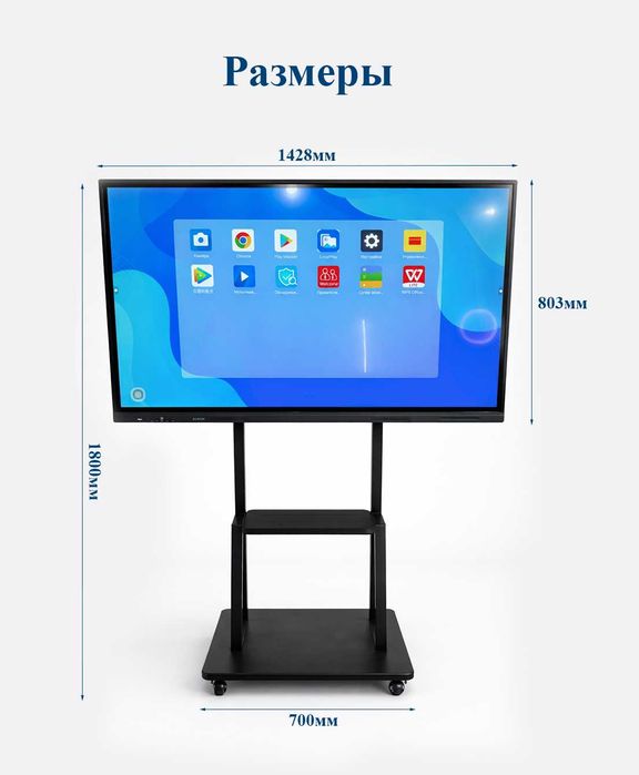 Интерактивные панели AVRON — 65″ и 75″