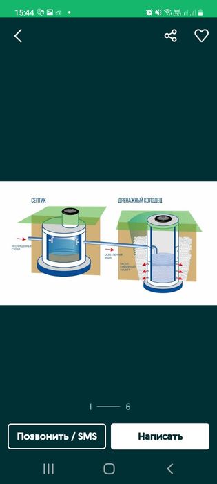 Очистка.  септика, копаем газ