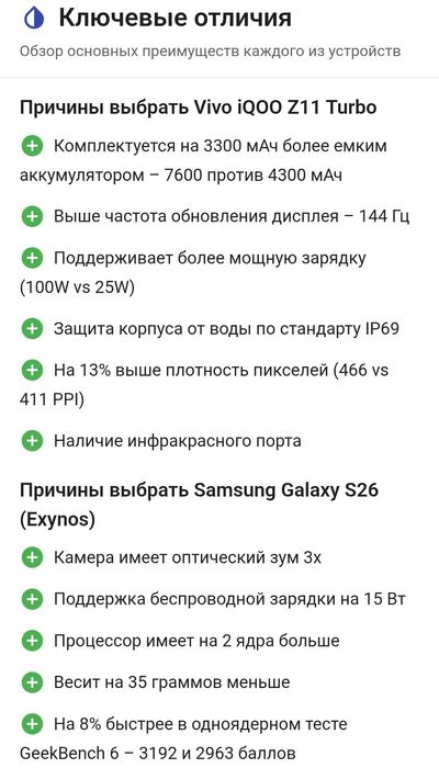 IQOO Z11 Turbo 12/256