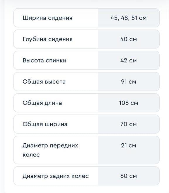 Инвалидное коляска