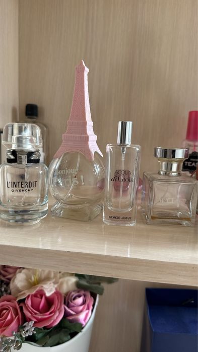 Пустые флаконы от духов