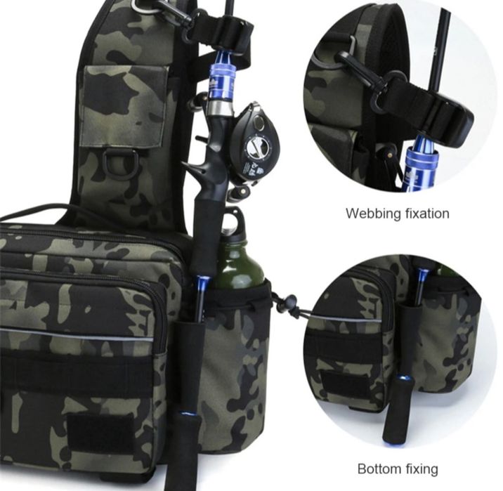 Водоустойчива чанта за риболов