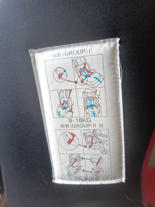 Продается автокресло детское