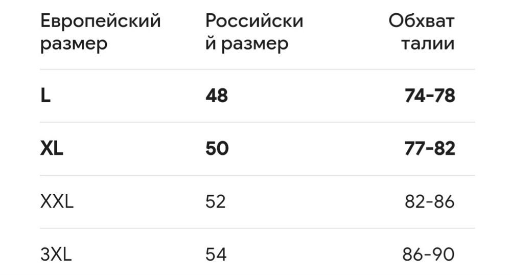 Маленькое чёрное платье "KOTON" Турция, 48 размера (L-XL)