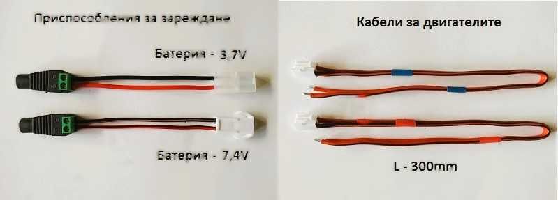 Всички части и ремонт за лодки JABO 2
