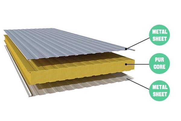 Сэндвич панели ппу от производителя"