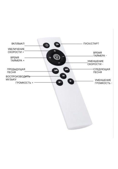 Виброплатформа горизонтальная