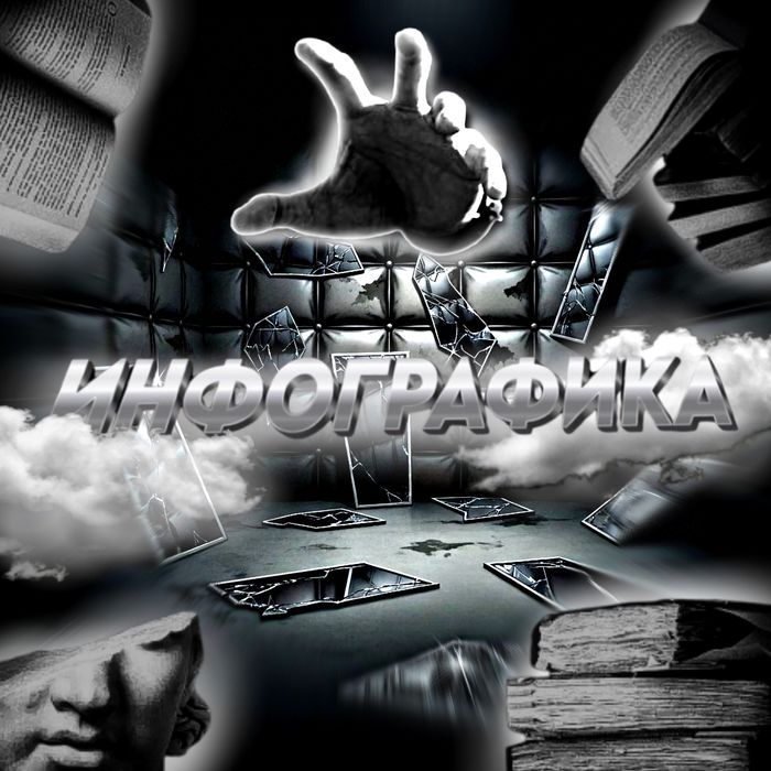 Дизайн рекламных карточек, баннеров и аватарок