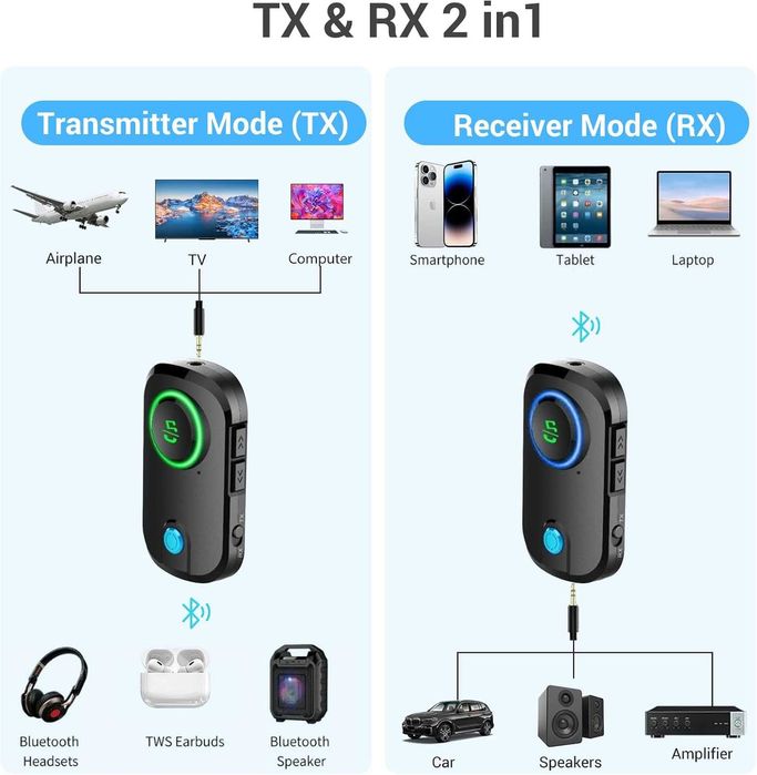Bluetooth 5.3 жак за предавател, 2 в 1 Airfly Bluetooth