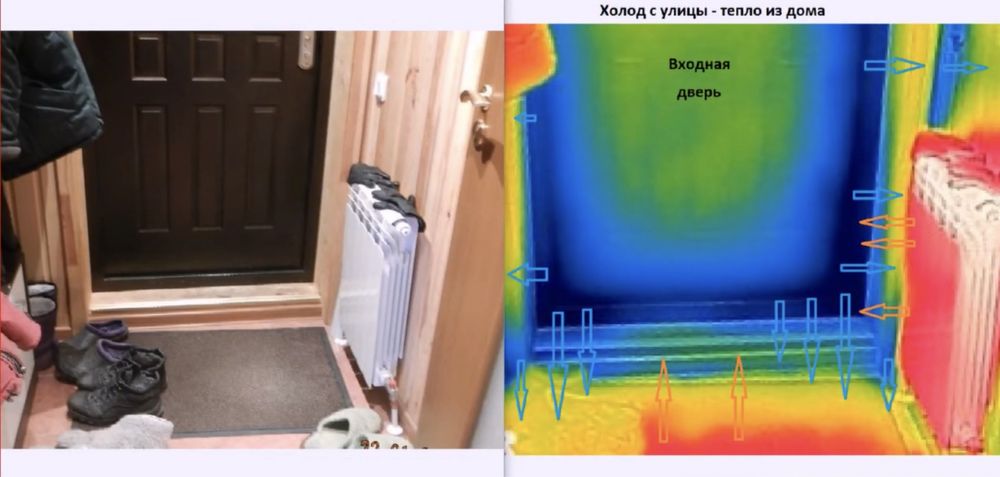 Услуги Тепловизором скидка 50%