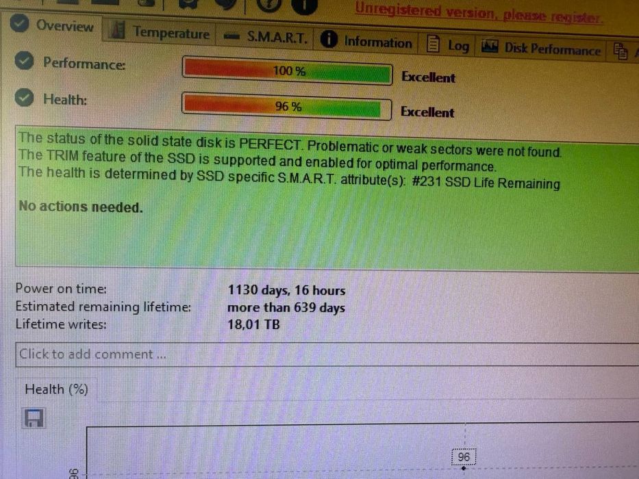 SSD 480Gb Smartbuy