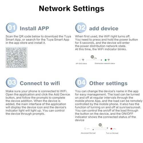 WiFi смарт таймер Ailao Tuya 4P 63A GTS8-W