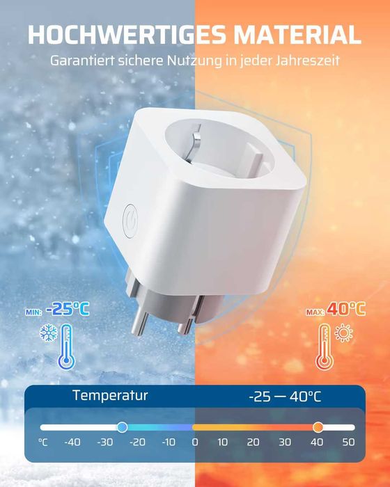 Priză wireless cu telecomandă 16A 3680W – Alb
