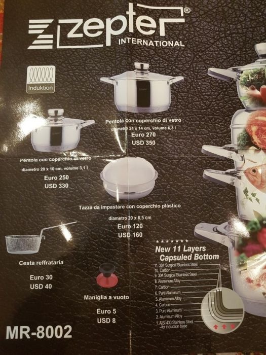 Набор кухонной посуды Zepter MR- 8002