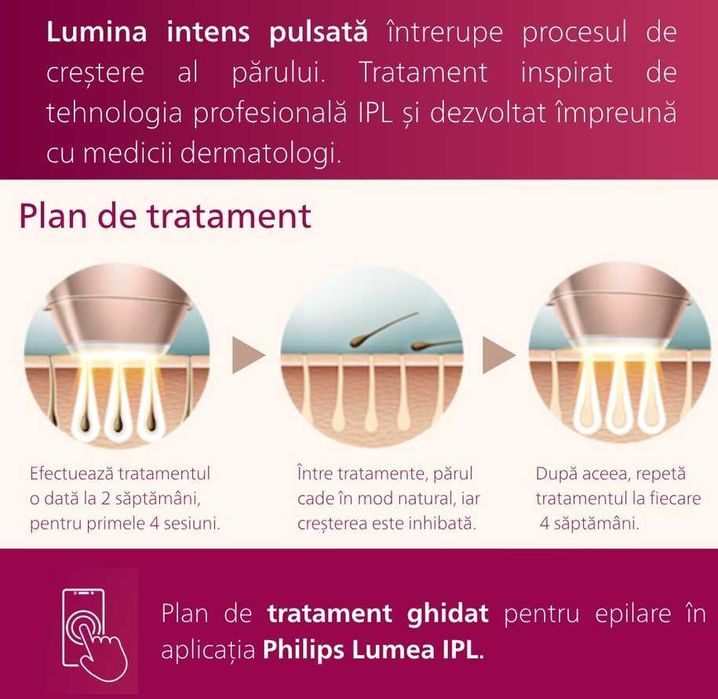 Epilator IPL Philips Lumea SC1998/00 - SIGILAT - GARANTIE