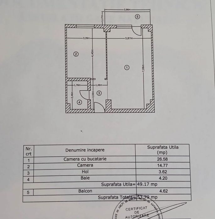 Vand apartament mobilat 2 camere in Militari Residence