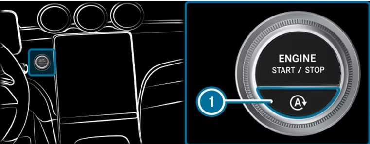 Codari diagnoza Mercedes C E S GLC GLE W206 W223 W214 W167 AMG TESTER