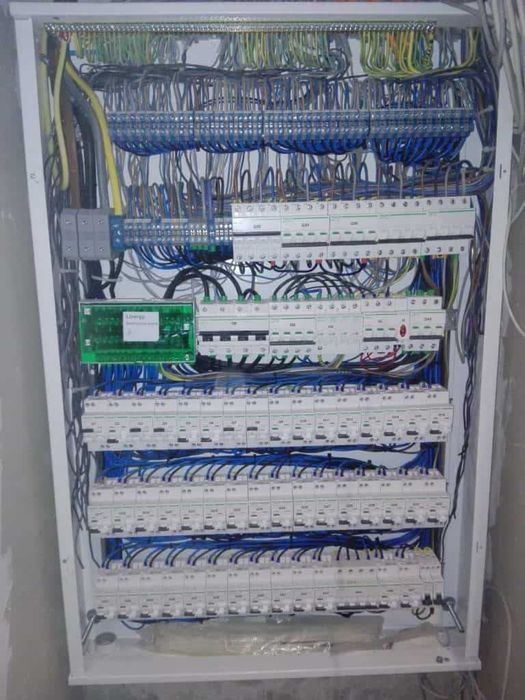 Executii instalatii electrice, Firma autorizata ANRE