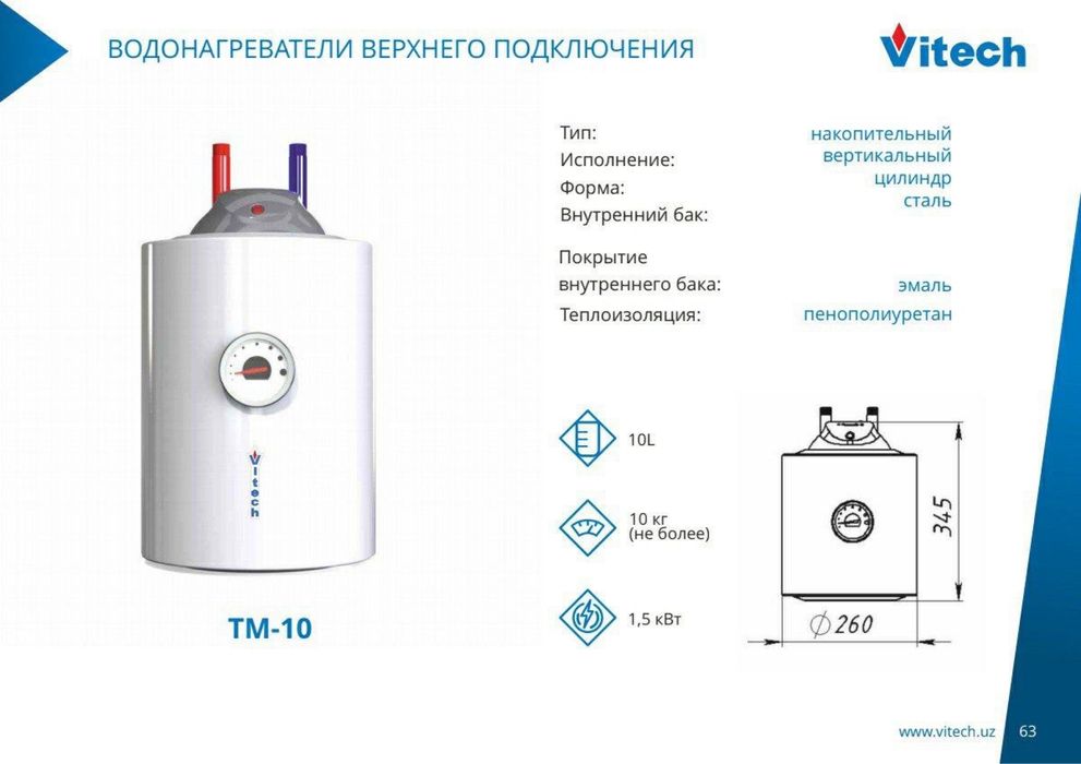 Электрические водонагреватели