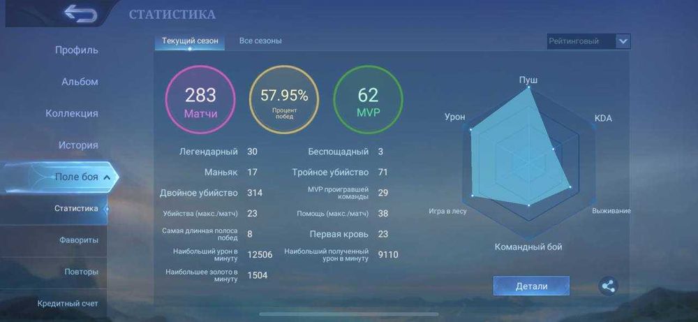 Аккаунт mobile legend