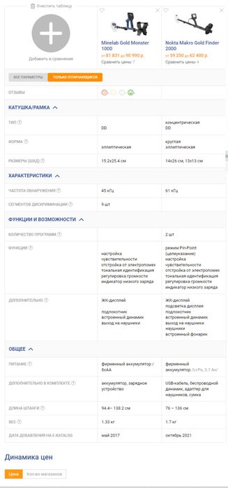 Фирменный Золотоискатель Gold Finder 2000 (металлоискатель)