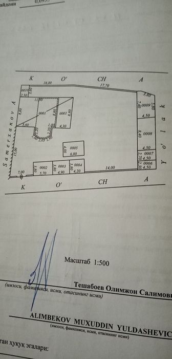 Дома на берегу Чирчика